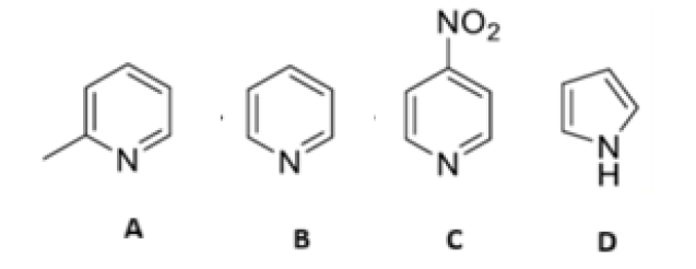 Estructuras: 2-metilpiridina, piridina, 4-nitropiridina y pirrol
